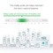 APLB Glutathione Niacinamide Eye Cream, krem pod oczy z glutationem i niacynamidem, 20 ml