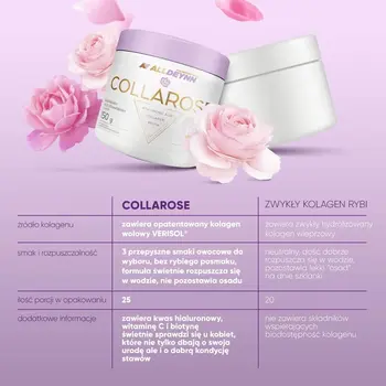 Allnutrition, ALLDEYNN CollaRose, smak malinowo-poziomkowy, proszek, 150 g
