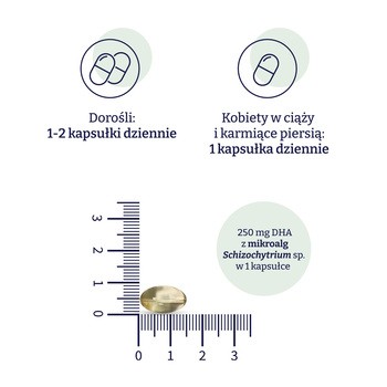 Naturell Omega-3 z alg, kapsułki, 90 szt.