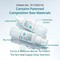 APLB Glutathione Niacinamide Mist Essence, mgiełka-esencja rozjaśniająca do twarzy z glutationem i niacynamidem, 105 ml