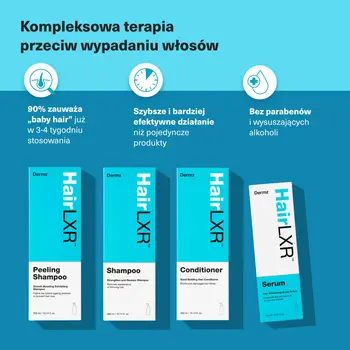 Dermz Laboratories HairLXR Haircare Set, zestaw 4-stopniowy do kompleksowej terapii przeciw wypadaniu włosów