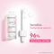 Zestaw Bioderma Sensibio Defensive, łagodzące serum nawilżające, 30 ml + krem do skóry wrażliwej i ultrawrażliwej, 40 ml