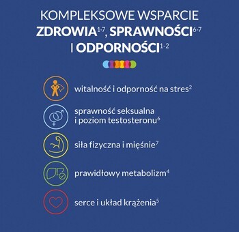 Vigor multiwitamina ON zestaw witamin i minerałów z ashwagandhą, tabletki, 60 szt.