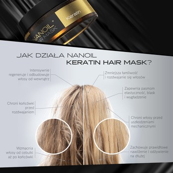 Nanoil Keratin Hair Mask, maska do włosów, keratyna, 300 ml