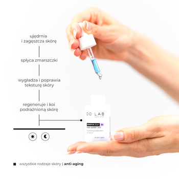 IDO LAB Renova Cu+, odmładzające i regenerujące serum z peptydem miedziowym 0,5%, 30 ml