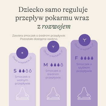 Lansinoh, butelki ze smoczkami o wolnym przepływie NaturalWave, rozmiar S, 2 x 160 ml