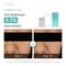 APLB Glutathione Niacinamide Ampoule, serum rozjaśniające do twarzy z glutationem i niacynamidem, 40 ml