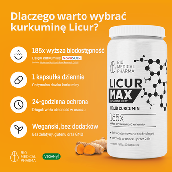 Licur MAX, kapsułki twarde, 60 szt.