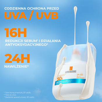 La Roche-Posay Anthelios UV AIR, ultra-lekkie serum ochronne SPF 50+, 50 ml