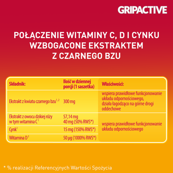 Gripactive Odporność Forte, proszek w saszetkach, 6 szt.
