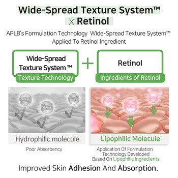 APLB Lactic Acid Retinol Ampoule, serum wygładzające z kwasem mlekowym i retinolem, 40 ml