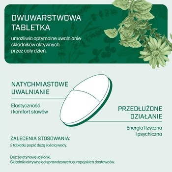 Iana Stawy Elastyczność + Energia, tabletki, 60 szt.