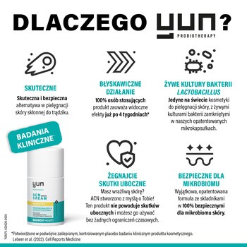 Yun ACN Repair Cream, krem probiotyczny, 50 ml