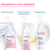 Zestaw Bioderma Sensibio AR+, krem, 40 ml + żel micelarny, 250 ml