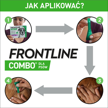 Frontline Combo Spot-on M Pies 10-20 kg, ochrona przeciw pchłom i kleszczom, krople w pipetach, 1,34 ml x 3 szt.