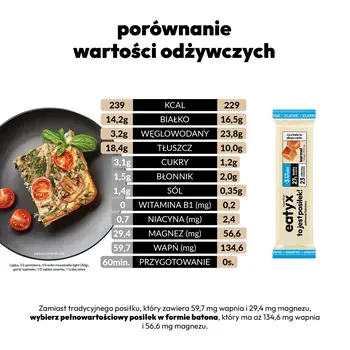Eatyx Hyperfood Karmel, baton, 60 g