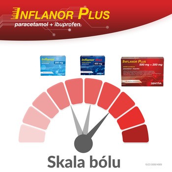 Inflanor Plus, 500 mg + 200 mg, tabletki powlekane, 20 szt.