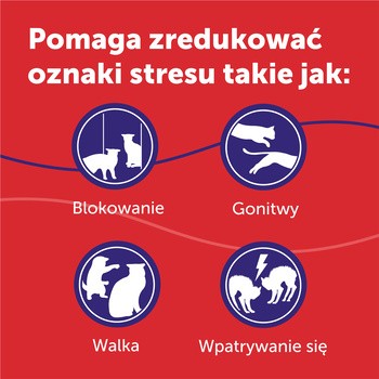 Feliway Friends, zestaw: dyfuzor i wkład uzupełniający 48 ml, 1 szt.