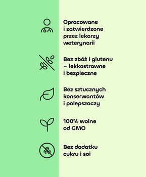 Rogers Labs Układ Pokarmowy, przysmaki dla psa, 180 g