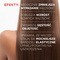 Idee Derm, szampon przeciw wypadaniu włosów, 300 ml