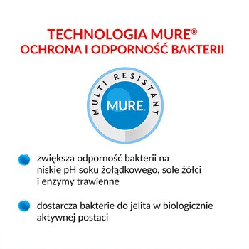 Multilac, kapsułki, synbiotyk (probiotyk +prebiotyk), 10 szt.