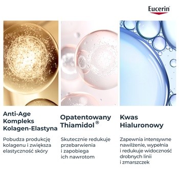 Eucerin Hyaluron-Filler + Elasticity, krem na noc, refill, 50 ml