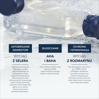 Phyto Anti-Pellicules, szampon przeciwłupieżowy, 250 ml