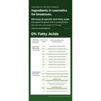 Dr.Melaxin Lipino Gel Cleanser, oczyszczający żel przeciwkwasowy, 150 ml