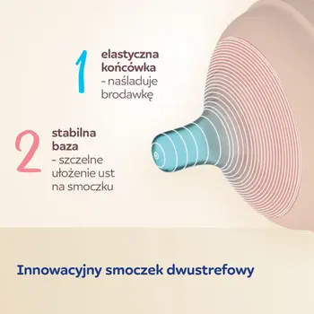 Canpol Babies, antykolkowy smoczek dwustrefowy Natural Shape, 0 m+, 2 szt.