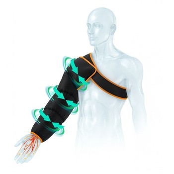 Medivon Portia Arm, uciskowy masażer, 1 szt.