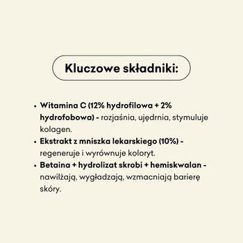 Mydlarnia 4 Szpaki Mniszek Lekarski, serum witaminowe, 30 ml