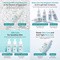 APLB Glutathione Niacinamide Ampoule, serum rozjaśniające do twarzy z glutationem i niacynamidem, 40 ml