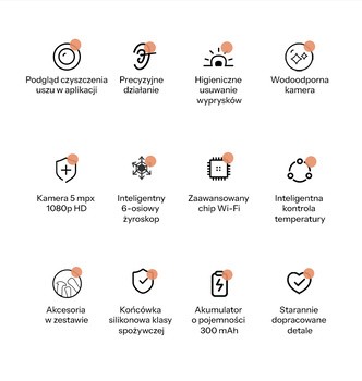 Bebird T15, Otoskop z kamerą do czyszczenia uszu 1080p, biały, 1 szt.