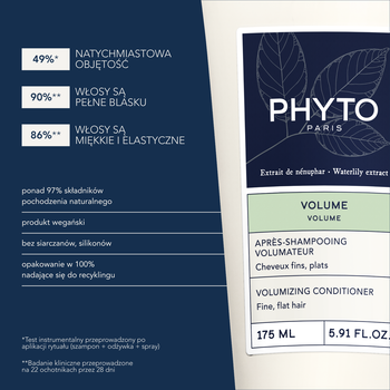 Phyto Volume, odżywka zwiększająca objętość, 175 ml