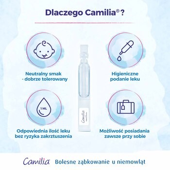 Camilia na ząbkowanie, roztwór doustny, 30 minimsów