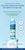 Dr.Melaxin Aqua Ion Plasma Watery Tonert, tonik nawilżający, 200 ml