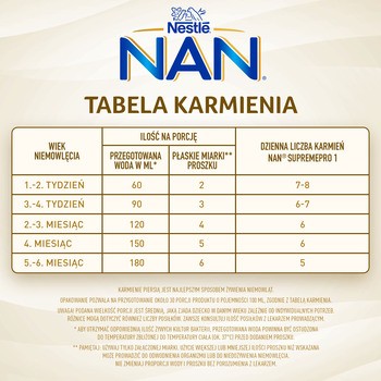 Nestle Nan Supremepro 1, mleko początkowe w proszku dla niemowląt od urodzenia, 400 g
