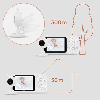 Lionelo Babyline 3.4, niania elektroniczna, 1 szt.