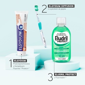 Elgydium, przeciwpróchnicowa pasta do zębów z kompleksem Fluorinol Protect+, 75 ml
