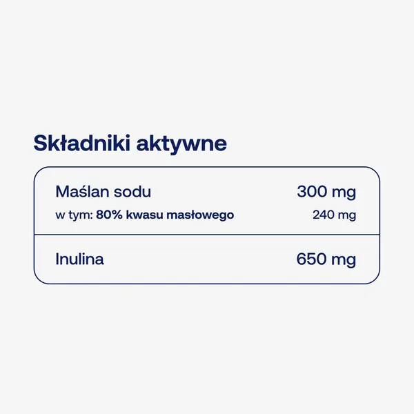 Масляная кислота ForMeds Bicaps Butyric 240 мг с инулином, для кишечника, 60 капсул — фото 4