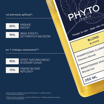 Phyto Blond, szampon rozświetlający do włosów blond, 250 ml