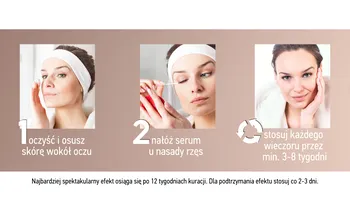 Kerabione, serum do rzęs, 5 ml