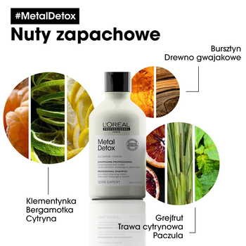 Loreal Metal Detox, szampon do włosów farbowanych, 1,5 l