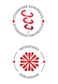 Salvi Medicale 320, rajstopy uciskowe CCL II, jasny beż, rozmiar S, 1 szt.