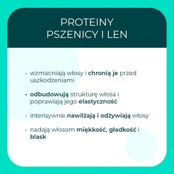 Sylveco Pure Line, szampon odbudowująco-nawilżający, 300 ml