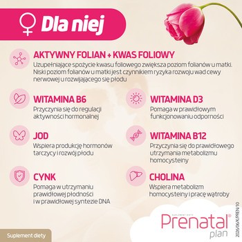 NutroPharma Prenatal Plan, kapsułki, 60 szt.