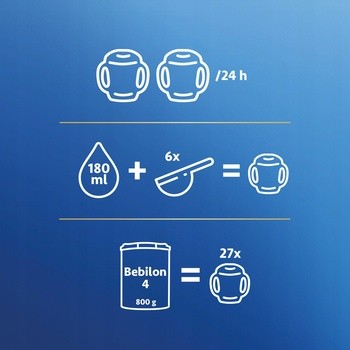 Bebilon Advance Pronutra 4, Junior, formuła na bazie mleka po 2. roku życia, 800 g