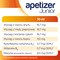 Apetizer Junior, syrop dla dzieci, 100 ml