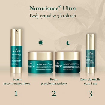 Nuxe Nuxuriance Ultra, kompleksowy preparat przeciwstarzeniowy do oczu i ust, 15 ml