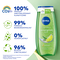 Nivea Lemongrass & Oil, żel pod prysznic, 250 ml